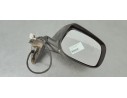 Recambio de retrovisor derecho para toyota auris 1.4d4d 90 fap referencia OEM IAM E8024112  