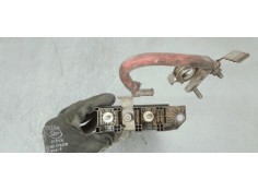 Recambio de modulo electronico para renault megane iii berlina 5 p 1.5dci 110 fap referencia OEM IAM   