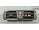 Recambio de rejilla aireadora para renault megane iii sport tourer 1.5 dci referencia OEM IAM   