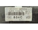 Recambio de cuadro instrumentos para seat leon (1p1) reference referencia OEM IAM 1P0920804C  