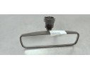 Recambio de espejo para citroen c4 cactus 1.5 hdi referencia OEM IAM E20205028  