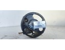 Recambio de bomba direccion para mazda 323 berlina c/f/s (ba) 1.5 c referencia OEM IAM   