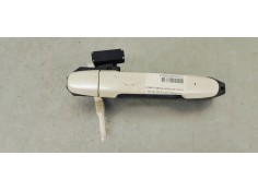 MANETA EXTERIOR TRASERA DERECHA 