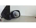 Recambio de retrovisor derecho para peugeot 206+ 1.1 referencia OEM IAM 5155000  