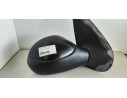 Recambio de retrovisor derecho para peugeot 206+ 1.1 referencia OEM IAM 5155000  