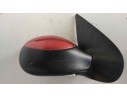 Recambio de retrovisor derecho para peugeot 206 berlina 1.4 hdi referencia OEM IAM CP4995000  