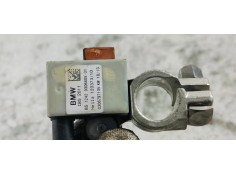 Recambio de modulo electronico para bmw serie 1 lim. (f20) 2.0d 115 [116] fap referencia OEM IAM 9306405  