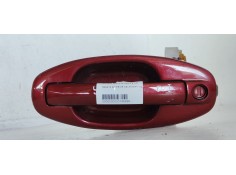 Recambio de maneta exterior delantera izquierda para hyundai santa fe (sm) 2.4 gls 4x4 referencia OEM IAM   