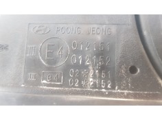 Recambio de retrovisor derecho para kia shuma ii referencia OEM IAM E4012151  
