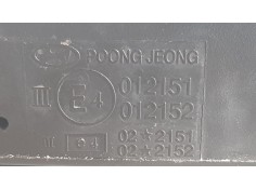 Recambio de retrovisor izquierdo para kia shuma ii referencia OEM IAM E4012151  