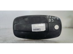 MANETA EXTERIOR DELANTERA IZQUIERDA 8200170625 