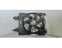 Recambio de electroventilador para renault scenic ii confort authentique referencia OEM IAM   
