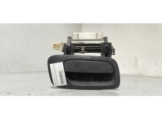 MANETA EXTERIOR TRASERA DERECHA 