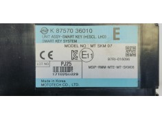 Recambio de modulo electronico para ssangyong rexton 2.2 xdi 180 fap referencia OEM IAM 8757036010  