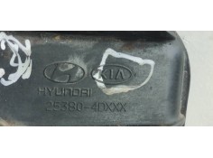 Recambio de electroventilador para kia carnival 2.9 crdi cat referencia OEM IAM 253804DXXX  