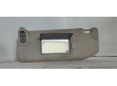 Recambio de parasol izquierdo para citroen c4 cactus 1.6hdi 100 fap referencia OEM IAM   