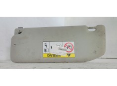 Recambio de parasol derecho para citroen c4 cactus 1.6hdi 100 fap referencia OEM IAM   