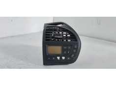 MANDO CLIMATIZADOR 9650868977 