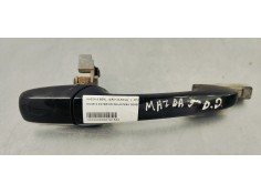 MANETA EXTERIOR DELANTERA DERECHA 