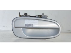 MANETA EXTERIOR TRASERA DERECHA 