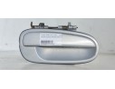 Recambio de maneta exterior trasera derecha para hyundai matrix (fc) 1.6 sky referencia OEM IAM   
