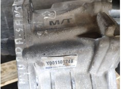 Recambio de caja transfer para hyundai santa fe (sm) 2.0 crdi cat referencia OEM IAM Y001101248  