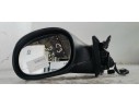 Recambio de retrovisor izquierdo para citroen c3 1.4 hdi exclusive referencia OEM IAM E2011019  