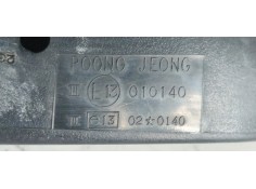 Recambio de retrovisor izquierdo para daewoo matiz s plus referencia OEM IAM   