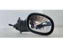Recambio de retrovisor derecho para citroen c3 1.1 cool referencia OEM IAM   