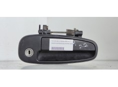 MANETA EXTERIOR DELANTERA DERECHA 