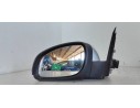 Recambio de retrovisor izquierdo para opel vectra c berlina comfort referencia OEM IAM 24436145  