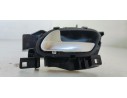 Recambio de maneta interior trasera izquierda para peugeot 208 active referencia OEM IAM   