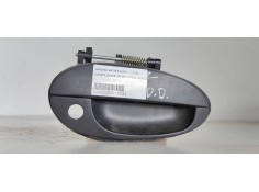 MANETA EXTERIOR DELANTERA DERECHA 