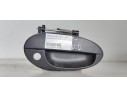 Recambio de maneta exterior delantera derecha para daewoo matiz s plus referencia OEM IAM   