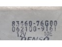 Recambio de elevalunas delantero izquierdo para suzuki ignis rm (mh) referencia OEM IAM 8346076G00  