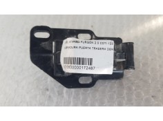 CERRADURA PUERTA TRASERA DERECHA 