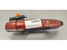 MANETA EXTERIOR TRASERA DERECHA 