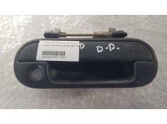 MANETA EXTERIOR DELANTERA DERECHA 