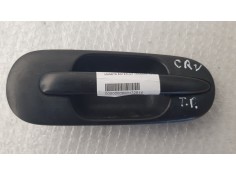 MANETA EXTERIOR TRASERA DERECHA 