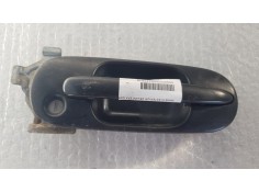 MANETA EXTERIOR DELANTERA DERECHA 