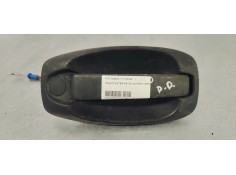 MANETA EXTERIOR DELANTERA DERECHA 