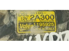 Recambio de motor arranque para hyundai i30 1.6 crdi 115 referencia OEM IAM 361002A300  