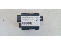 MODULO ELECTRONICO A2158600505 