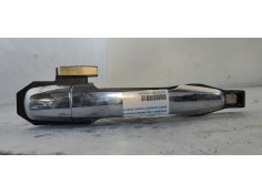 MANETA EXTERIOR TRASERA DERECHA 