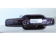 MANETA EXTERIOR TRASERA DERECHA 