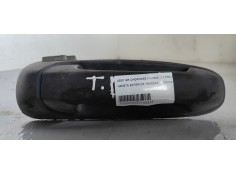 MANETA EXTERIOR TRASERA DERECHA 